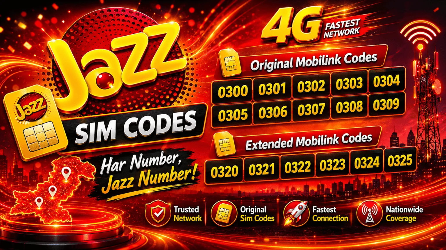 all jazz sim prefixes