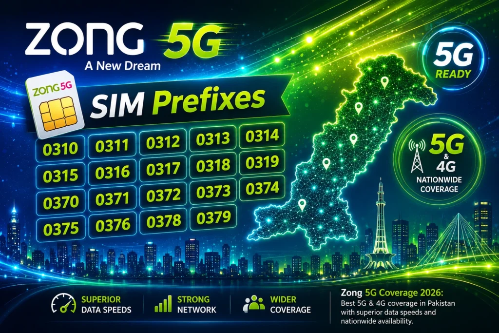 all zong sim prefixes list
