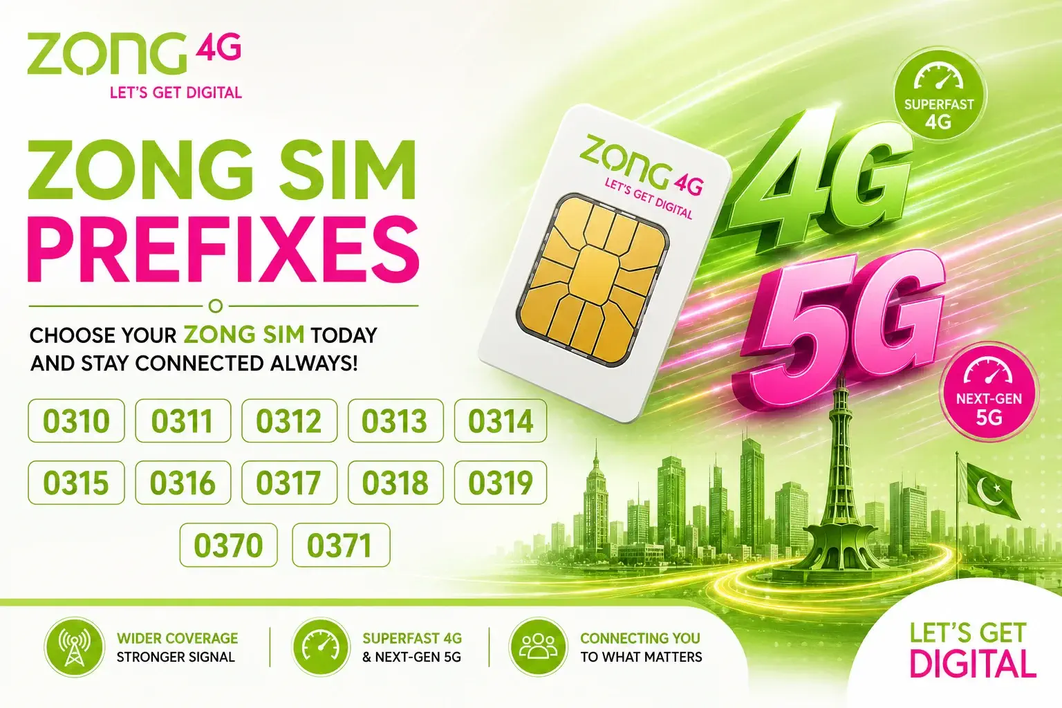zong sim prefixes, 0370, 0371 which network code